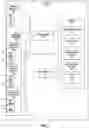 Fig. 09 - Network management actions based on access point classification