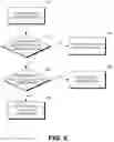 Fig. 06 - SYSTEM AND METHODS OF VIRTUAL WORLD INTERACTION