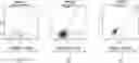 Fig. 01 - METHOD FOR MANUFACTURING INDUCED PLURIPOTENT STEM CELLS
