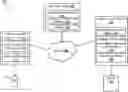 Fig. 01 - Statistics-aware sub-graph query engine