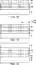Fig. 07 - Method for manufacturing display array