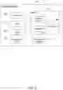 Fig. 03 - Determining merchant enforced transaction rules