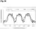 Fig. 40 - ORGANIC LIGHT-EMITTING ELEMENT, LIGHT-EMITTING DEVICE, AND LIGHT-EMITTING METHOD