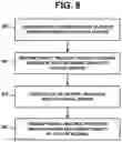Fig. 09 - Integrated heat exchanger reactors for renewable fuel delivery systems