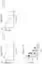Fig. 10 - ANTI-IDE ANTIBODIES AND USES OF SAME