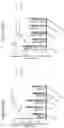Fig. 11 - ANTI-IDE ANTIBODIES AND USES OF SAME