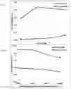 Fig. 13 - ANTI-IDE ANTIBODIES AND USES OF SAME