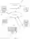 Fig. 02 - Robotic process automation supporting hierarchical representation of recordings