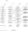 Fig. 09 - Robotic process automation supporting hierarchical representation of recordings