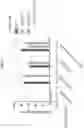 Fig. 65 - GENETICALLY ENGINEERED HEMATOPOIETIC STEM CELLS AND USES THEREOF