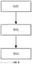 Fig. 07 - VALVE ACTUATOR, VALVE ASSEMBLY AND METHOD