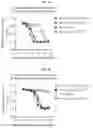 Fig. 07 - NUCLEATION METHOD OF PRODUCING POLYCAPROLACTONE POWDER