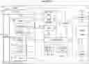 Fig. 01 - Using neural network to optimize operational parameter of vehicle while achieving favorable emotional state of rider