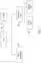 Fig. 04 - Using neural network to optimize operational parameter of vehicle while achieving favorable emotional state of rider