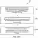 Fig. 28 - Using neural network to optimize operational parameter of vehicle while achieving favorable emotional state of rider