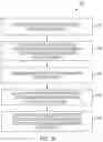 Fig. 37 - Using neural network to optimize operational parameter of vehicle while achieving favorable emotional state of rider