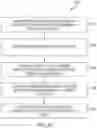 Fig. 45 - Using neural network to optimize operational parameter of vehicle while achieving favorable emotional state of rider