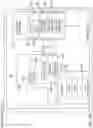 Fig. 50 - Using neural network to optimize operational parameter of vehicle while achieving favorable emotional state of rider