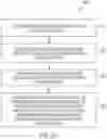 Fig. 52 - Using neural network to optimize operational parameter of vehicle while achieving favorable emotional state of rider