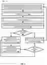 Fig. 04 - Enabling natural conversations with soft endpointing for an automated assistant