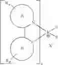 Fig. 30 - Organic electroluminescent materials and devices