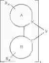 Fig. 32 - Organic electroluminescent materials and devices