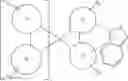 Fig. 71 - Organic electroluminescent materials and devices