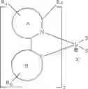 Fig. 95 - Organic electroluminescent materials and devices
