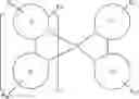 Fig. 97 - Organic electroluminescent materials and devices
