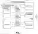 Fig. 02 - Configurable logic platform with reconfigurable processing circuitry