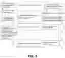 Fig. 04 - Configurable logic platform with reconfigurable processing circuitry