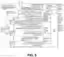 Fig. 06 - Configurable logic platform with reconfigurable processing circuitry