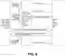 Fig. 07 - Configurable logic platform with reconfigurable processing circuitry