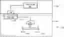 Fig. 01 - Controlling metering devices