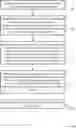 Fig. 01 - Detecting data bus drive faults