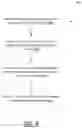 Fig. 05 - Systems and methods for authenticating end users of a web service