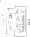 Fig. 07 - Object-level encryption