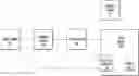 Fig. 01 - Methods, apparatuses, and systems for power control on vehicle mounted RFID system