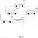 Fig. 09 - Arc fault detection using machine learning