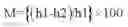Fig. 02 - Conductive bonding material, bonding member including the conductive bonding material, and bonding method