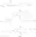 Fig. 85 - LIPID COMPOUNDS AND LIPID NANOPARTICLE COMPOSITIONS