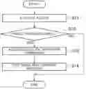 Fig. 01 - MAINTENANCE MANAGEMENT SYSTEM, MESSAGE CONTROL APPARATUS, MESSAGE CONTROL METHOD, AND PROGRAM