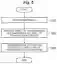 Fig. 06 - MAINTENANCE MANAGEMENT SYSTEM, MESSAGE CONTROL APPARATUS, MESSAGE CONTROL METHOD, AND PROGRAM