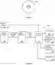 Fig. 06 - MANUFACTURED OBJECT IDENTIFICATION