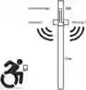 Fig. 01 - AUTOMATED DOOR SYSTEM