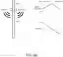 Fig. 07 - AUTOMATED DOOR SYSTEM