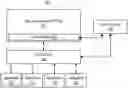 Fig. 01 - Multiple overlays for use with a data processing array
