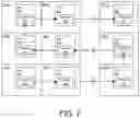 Fig. 06 - Multiple overlays for use with a data processing array