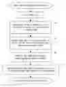 Fig. 01 - NURSE CALL SYSTEM, METHOD FOR NURSE CALL AND PROGRAM