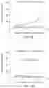 Fig. 37 - NOVEL IL2 AGONISTS AND METHODS OF USE THEREOF